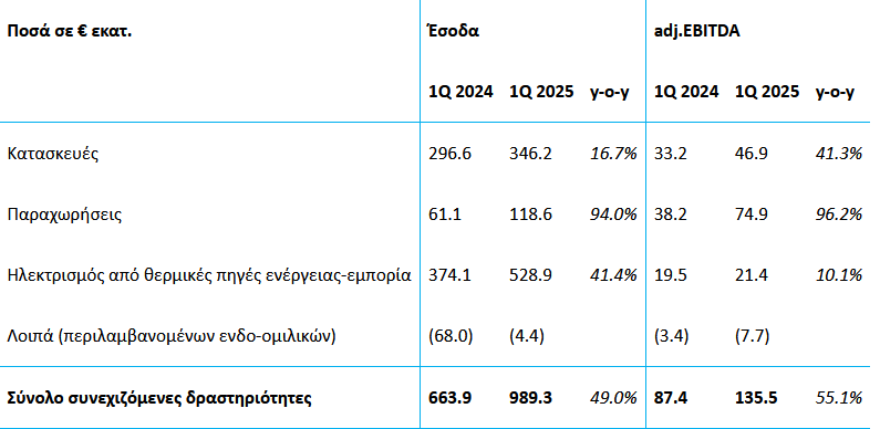 Στιγμιότυπο_οθόνης_2025-06-03_101452.png